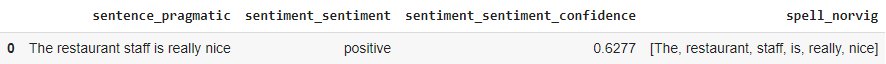 johnsnowlabs-sentiment-output.png